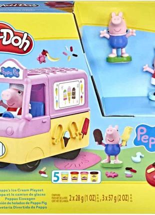 Ігровий набір Hasbro Play-Doh Свинка Пеппа з морозивом (F3597)