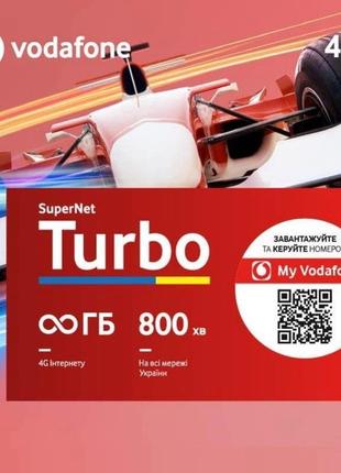 Стартовий пакет Vodafone Turbo (перший місяць сплачено)