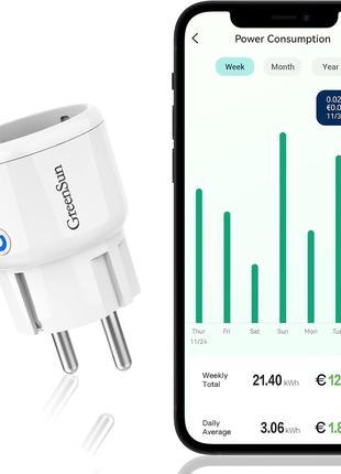 Умная розетка Smart Plug, разъем WiFi GreenSun 10A, совместимы...