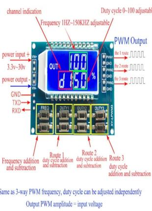 XY-LPWM3. PWM / ШИМ генератор сигналов трехканальный 1Гц-150кГц.