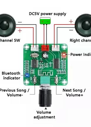 Bluetooth 5,0 усилитель мощности XH-A158 PAM8403. Блютуз 2*5 W...