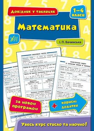 Книга Довідник у таблицях. Математика. 1–4 класи, шт