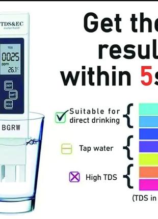 Цифровий тестер якості води. Новий