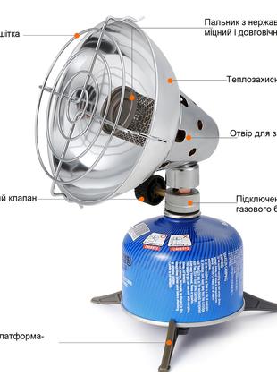 Портативный газовый обогреватель под балон с резьбовым соедине...