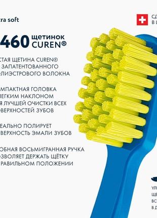 CURAPROX CS 5460 CELLO Ultra Soft — зубная щетка (прозрачная и...
