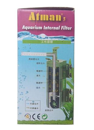 Внутренний фильтр для аквариума atman sif-400