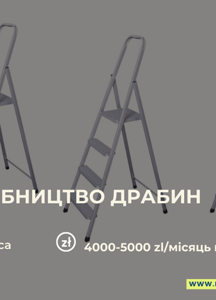 Виготовлення алюмінієвих драбин в Польщі