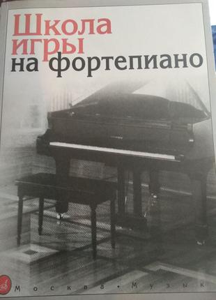 Школа гри на фортепіано. Миколаїв