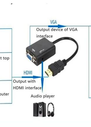 Адаптер HDMI-VGA з аудіо HDTV Male — VGA Female Converter HDMI...