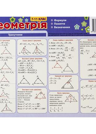 Картонка-подсказка Геометрия 7-11 класс 66447