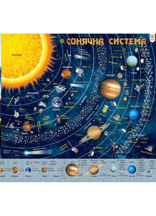 Плакат Детская карта Солнечной системы 104170 А1