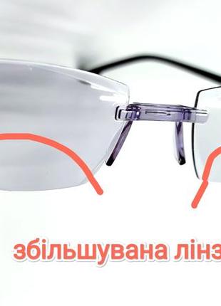+1 очки для чтения с линзой пластиковые для зрения мужские жен...