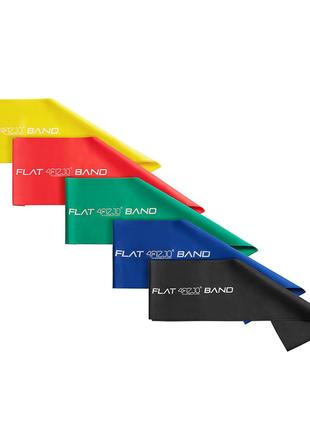 Стрічка-еспандер для спорту та реабілітації 4FIZJO Flat Band 5...