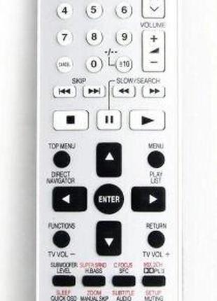 Универсальный пульт Panasonic (HUAYU) RM-D728 (TV/DVD/VCR/AUX)