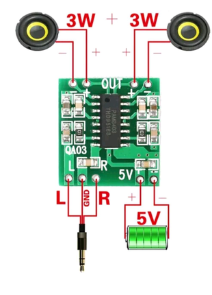 Мікросхема Аудіо підсилювач РАМ8403 - Клас D/ 2×3Вт/