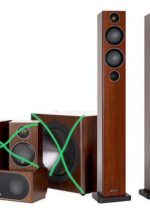 Комплект колонок Monitor Audio Radius 270 Новые