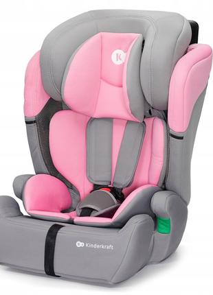 Автокресло KiderKraft Comfort Up i-Size Pink