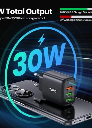 Зарядное устройство Topk 30W быстрая зарядка