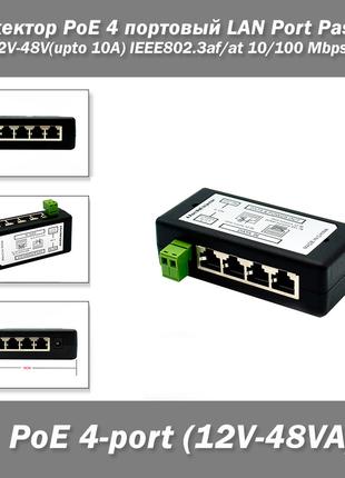 Инжектор PoE 4 портовый LAN Port Passive DC12V-48V(upto 10A) в...