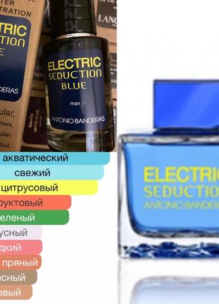 Electric blue seduction for men тестер люкс