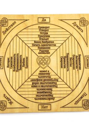 Таблица любовной магии (18х18х0,4 см),покрыта льняным маслом с...