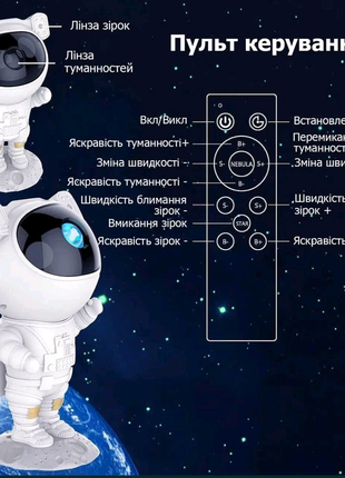 Нічник проектор зоряного неба ВЕЛИКИЙ Космонавт