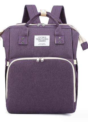 Сумка-рюкзак для Мам Mommy Bag 3 в 1 рюкзак, органайзер, сумка...