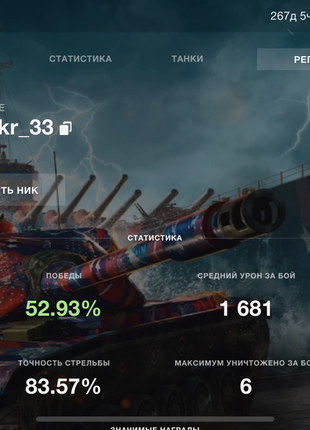 Продаж акаунту в грі Wot Bliz