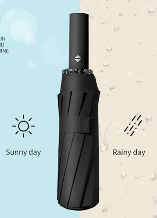 Парасолька автоматична MIJIA Automatic Umbrella 12 спиць Сірий