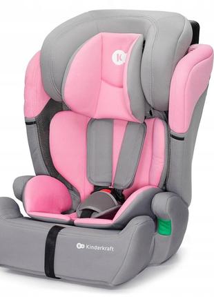 Автокресло kiderkraft comfort up i-size pink