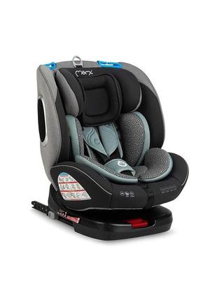 Автокресло momi tordi isofix 0-36kg turquoise