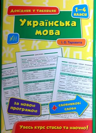 Українська мова. 1–4 класи. (Довідник у таблицях (1-4 класи) )