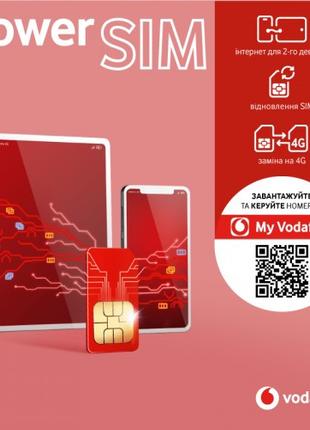 Відновлення та заміна SIM-карти Vodafone power SIM