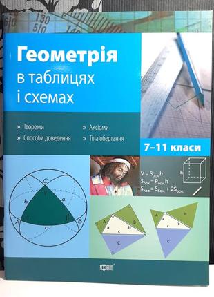 Геометрия в таблицах и схемах 7-11 классы. роганин александр н...