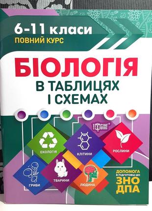 Биология в таблицах и схемах. полный курс 6-11 классов. ионцев...