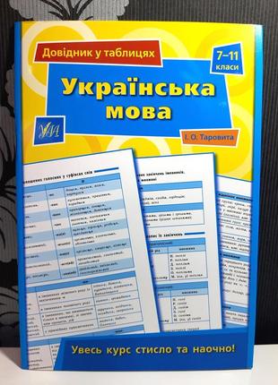 Украинский язык 7-11 классы. справочник по таблицам. весь курс...