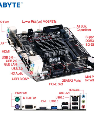 Материнская плата Gigabyte GA-J1800N-D2H (Intel Celeron J1800, So