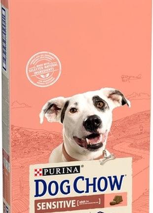 Сухой корм для собак с чувствительным пищеварением PURINA Dog ...