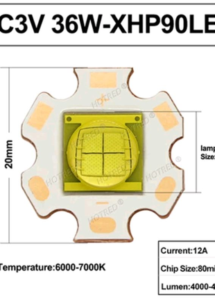 ОЧЕНЬ Мощные светодиоды XHP90/ 36W/ 3В/12А/ 4000Лм/ 6500К(Белый)