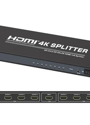 Спліттер HDMI 1x8