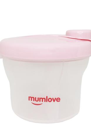 Контейнер для сухой смеси Mumlove MGZ-0115(Pink) 200 мл