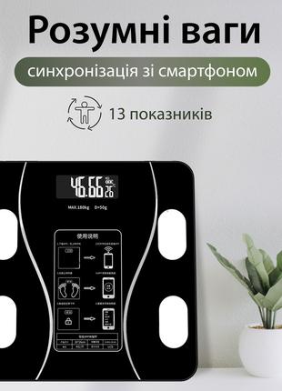 Весы напольные электронные Bluetooth до 180 кг с приложением д...