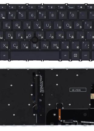 Клавіатура для ноутбука HP Elitebook (745 G7) Black з покажчик...