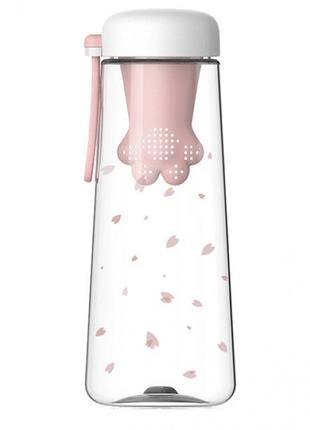 Пляшка для води Лапа (Рожева)