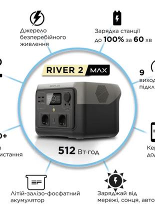 EcoFlow RIVER 2 Max