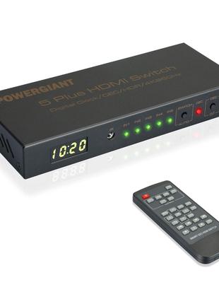 Розгалужувач HDMI 5 в 1 вихід: перемикач POWERGIANT HDMI може ...