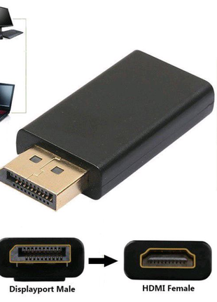 Новый переходник
c display port (папа)
на HDMI (мама)