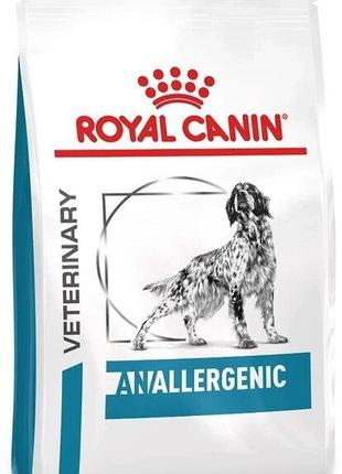 Сухой корм для собак Royal Canin Anallergenic Canine при пищев...