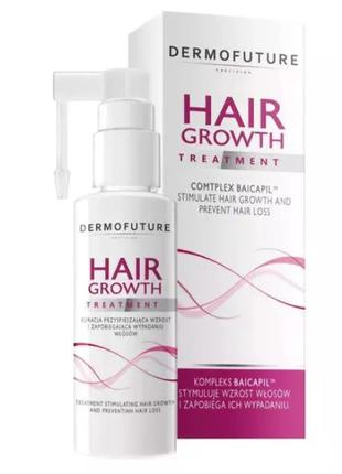 Средство для ускорения роста волос DERMOFUTURE DF5