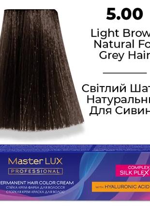 Стійка крем-фарба для волосся Master LUX 5.00 Світлий шатен на...